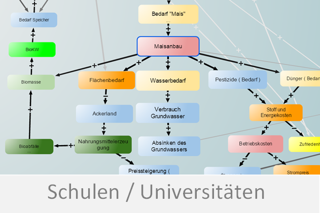 Schulen / Universitäten