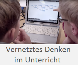 Vernetztes Denken im Unterricht